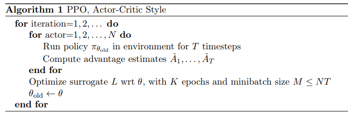 PPO Algorithm